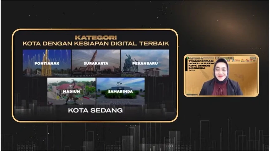 Foto Penghargaan Riset Transformasi Digital dan Rating Kota Cerdas Indonesia 2021, kategori Kota Sedang dengan Kesehatan Cerdas dan kategori Kesiapan Digital Terbaik, Pusat Inovasi Kota dan Komunitas Cerdas Institut Teknologi Bandung (27 Desember 2021)